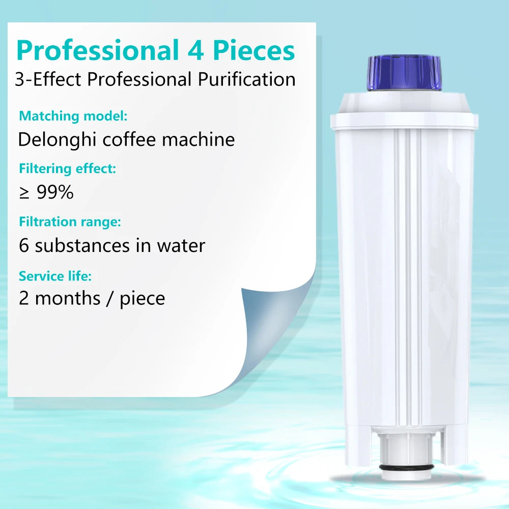 Coffee Replacement Filter for Delonghi Machines