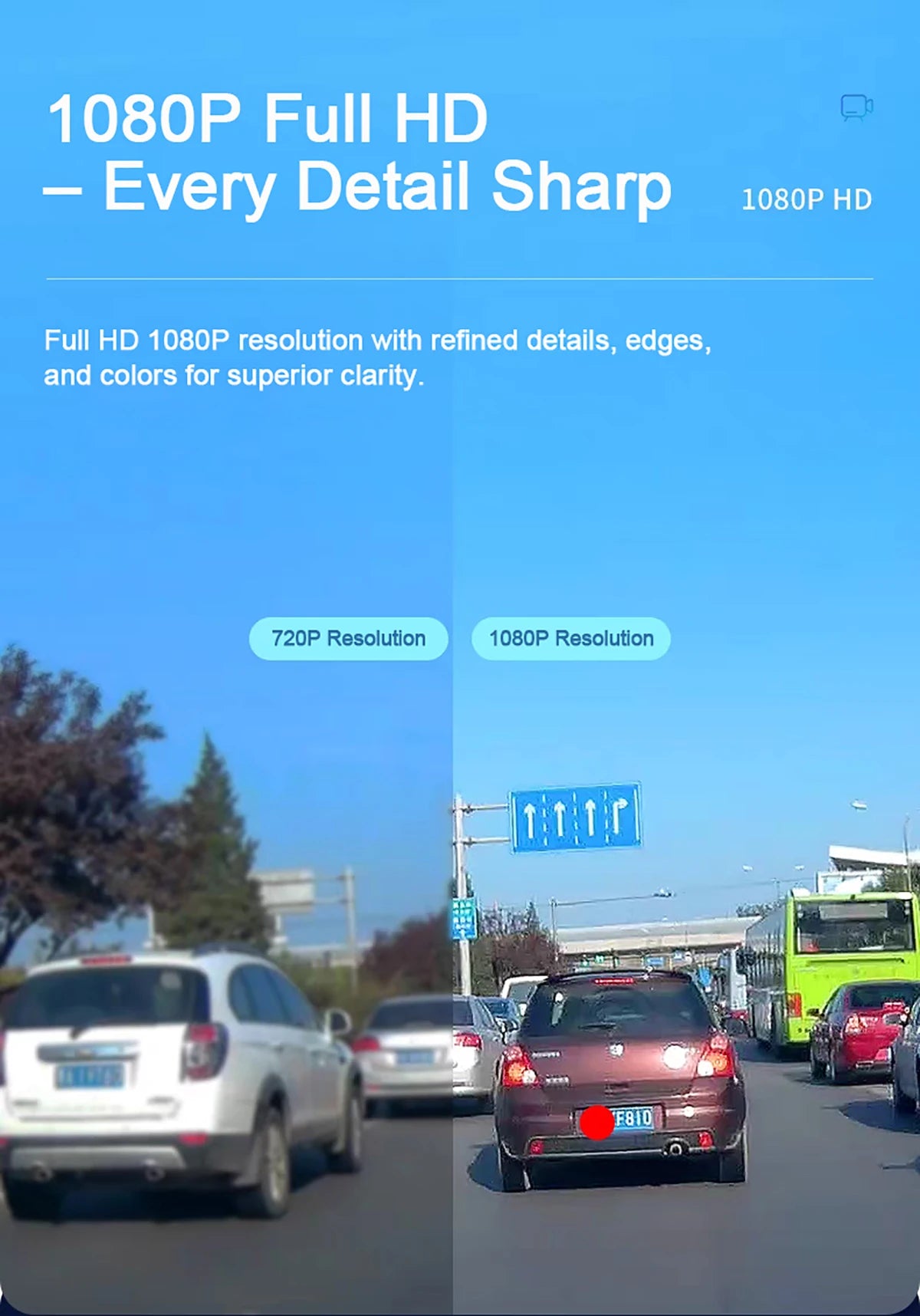 4-linse 360° dashcam med natvision og 24-timers parkeringsovervågning