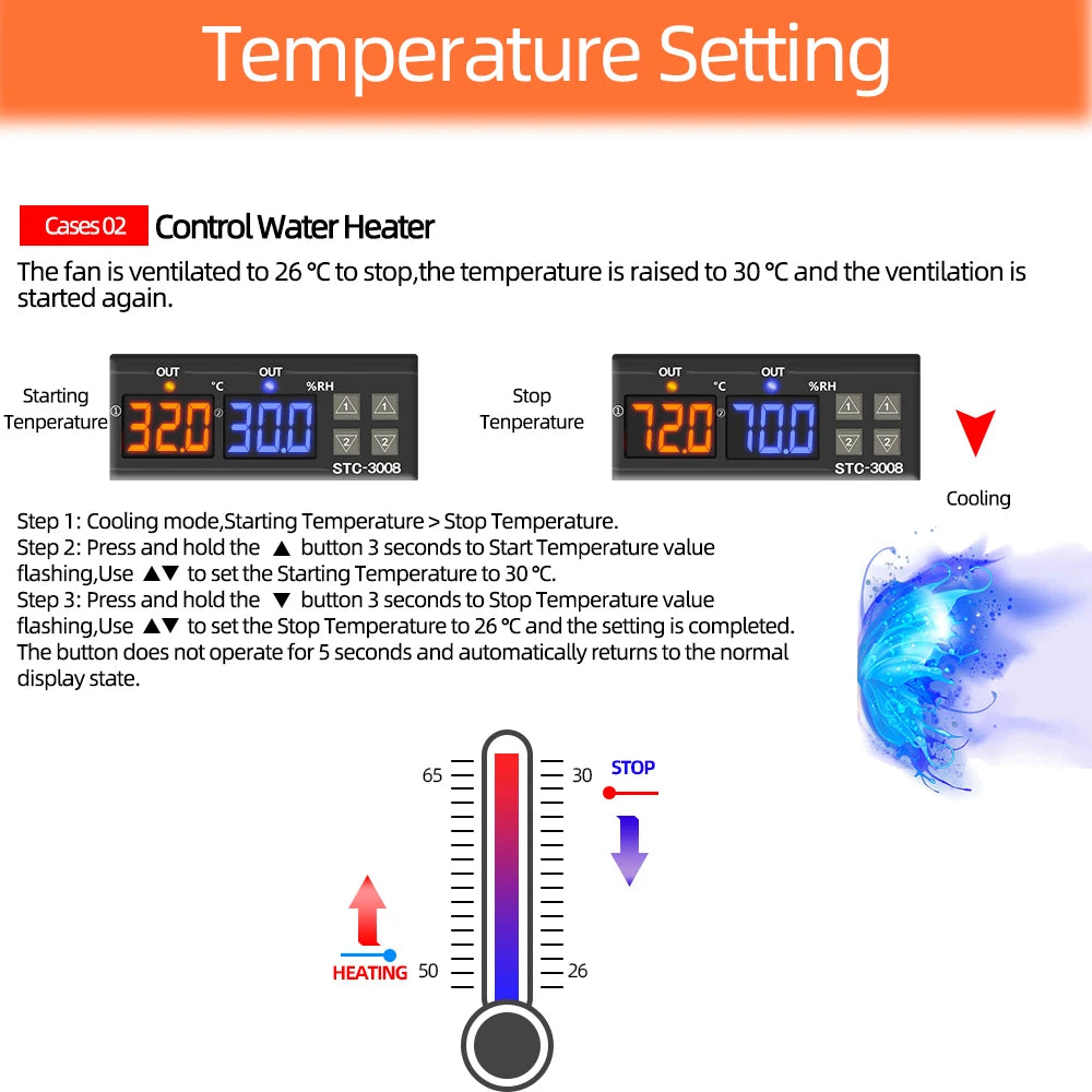 STC-3008 Dual-Relay Temperature Controller