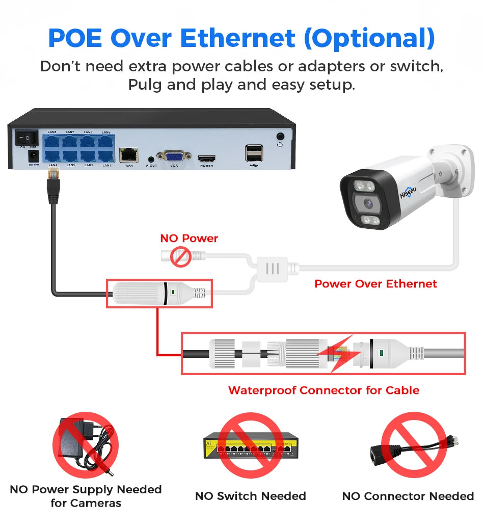4K 8MP PoE IP Bullet Security Camera with Two-Way Audio
