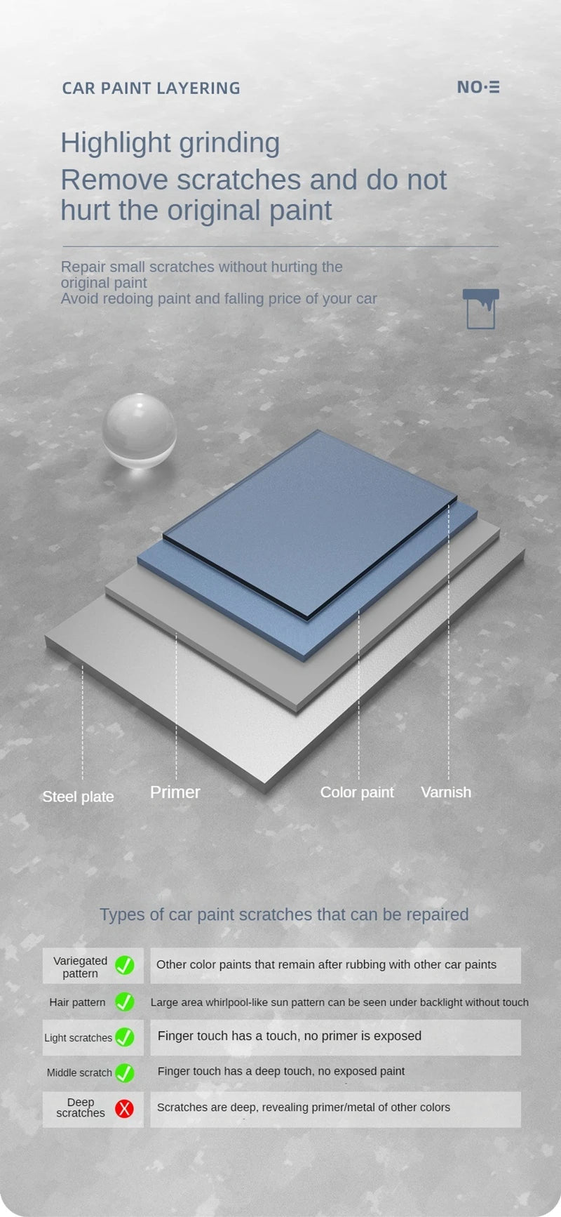 LEIBOO Car Waxing Polishing Sanding Machine 12000RPM Wireless Car Paint Scratch Repair Windscreen Glass Oil Film Remove Machine