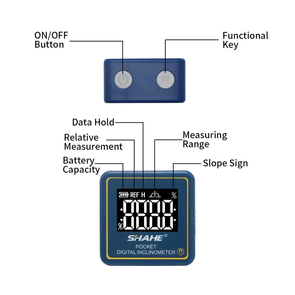 SHAHE Portable Electronics Digital Level Protractor Inclinometer Mini Digital Meter Measurement Angle Leveling Tool