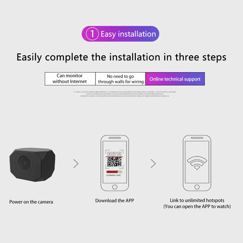 4MP 1080P Mini WiFi Camera for Indoor & Outdoor Monitoring