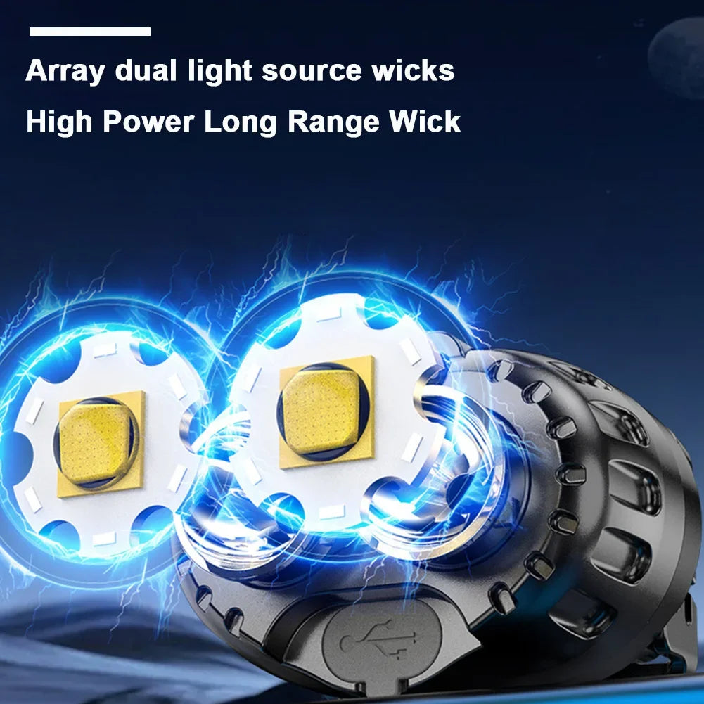 DC666 Rechargeable Motion-Sensor LED Headlamp