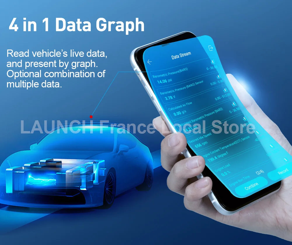 Thinkdiag 2 Scanner Diagnostico OBD2 con CAN FD e Codifica ECU