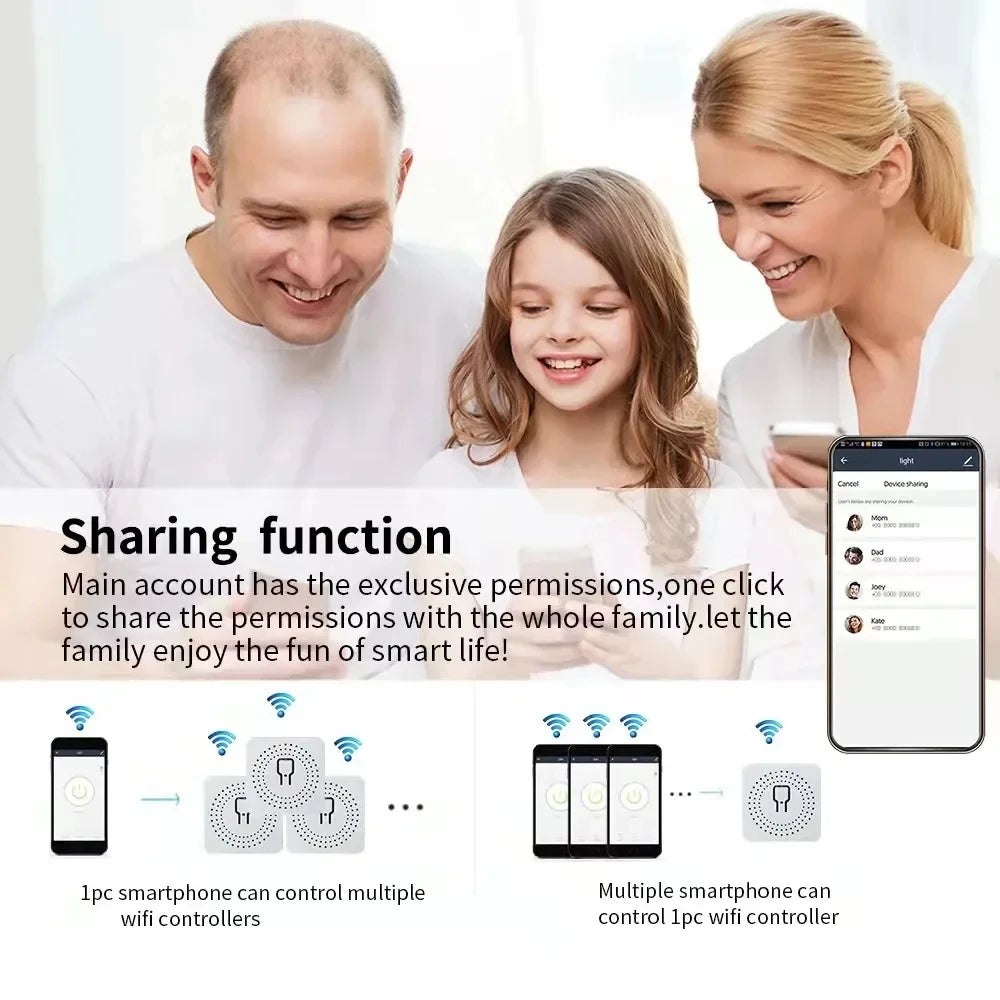 Έξυπνος διακόπτης WiFi 16A - Tuya Smart Life Module για φωνητικό έλεγχο