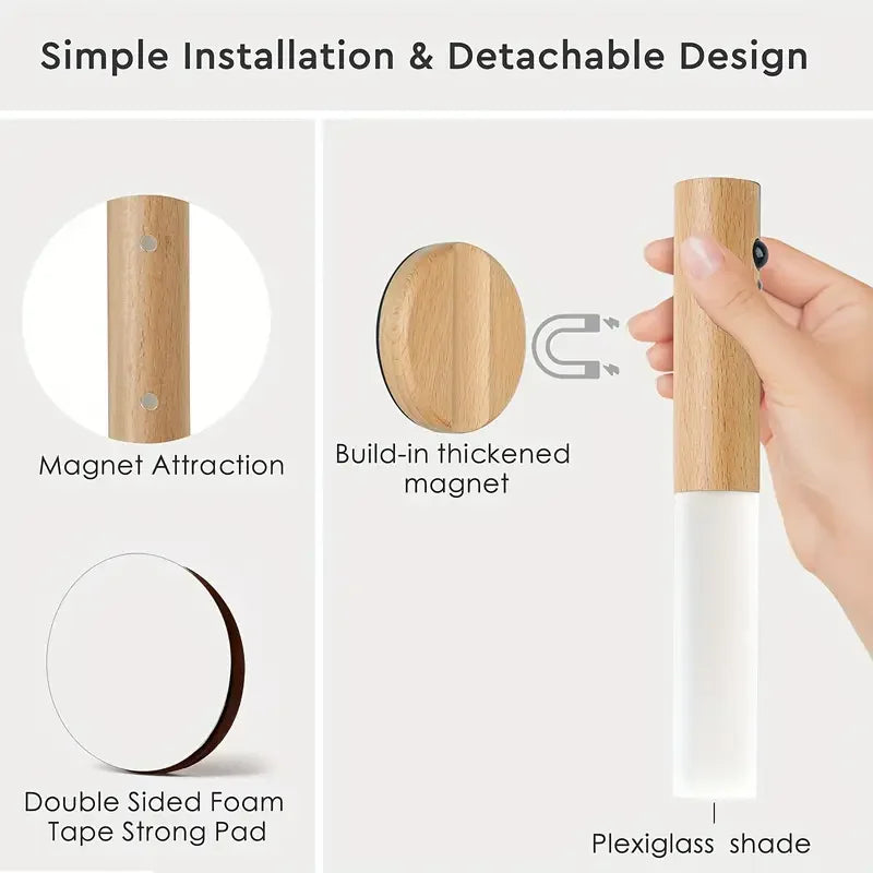 Rechargeable Magnetic Motion-Sensor Wall Light