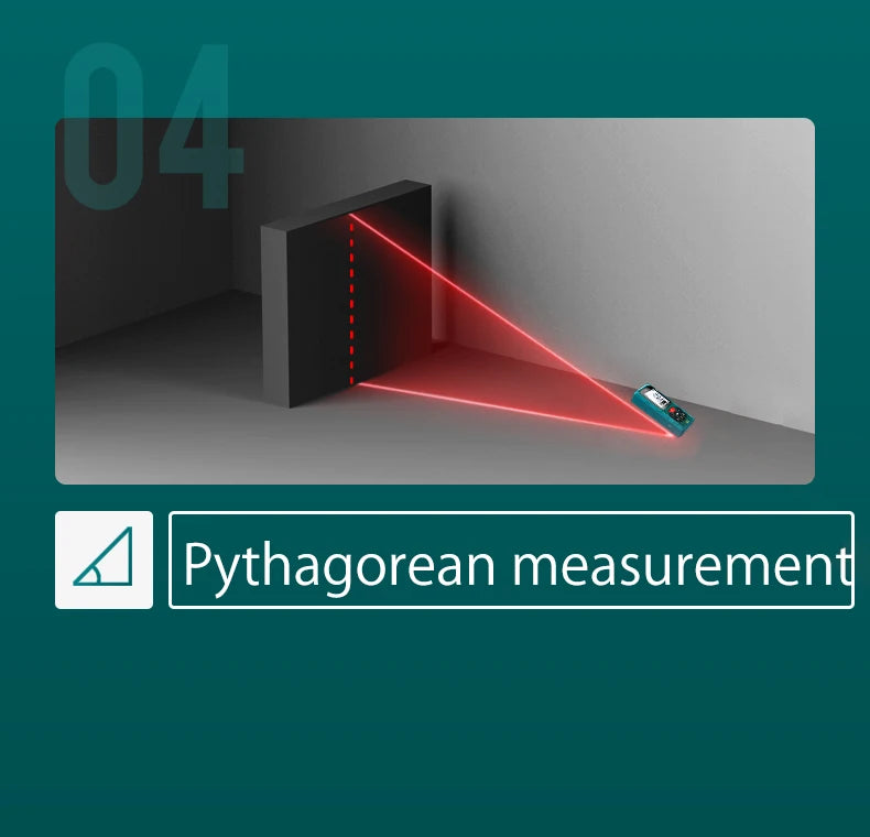 Laser Distance Meter 40M–120M ±2mm Digital Rangefinder Tool