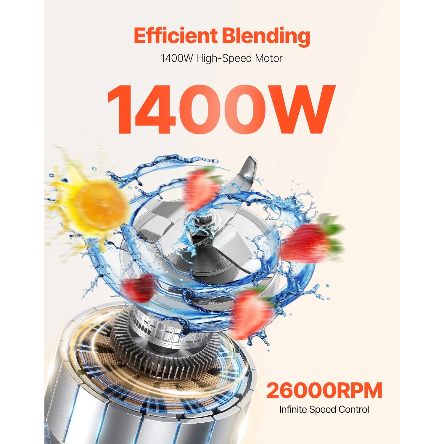 1400W High-Speed Blender 61oz with To-Go Cups & Multi-Function Use