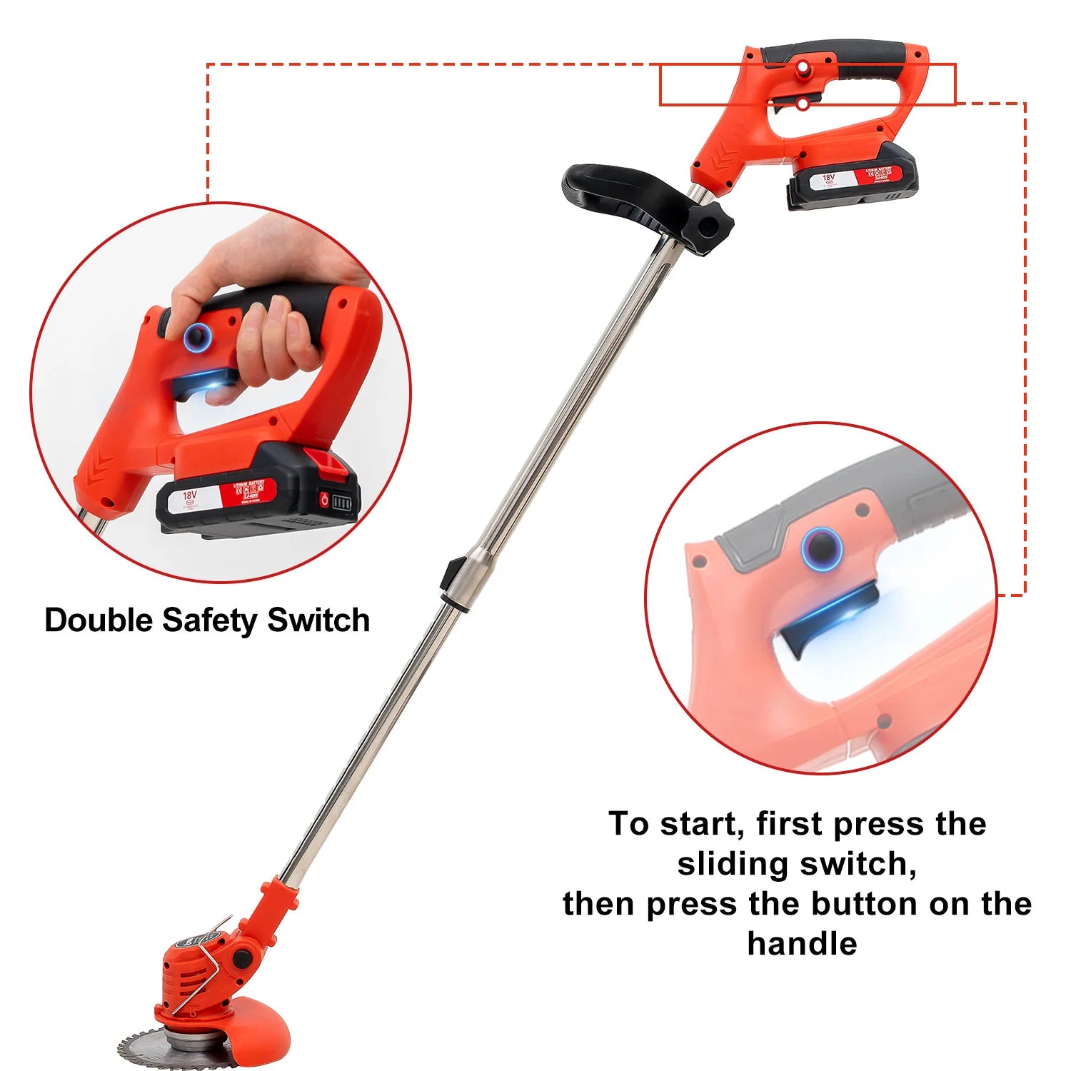 Bezdrôtový elektrický krovinorez s nastaviteľnou hlavou a 4 typmi čepeľí