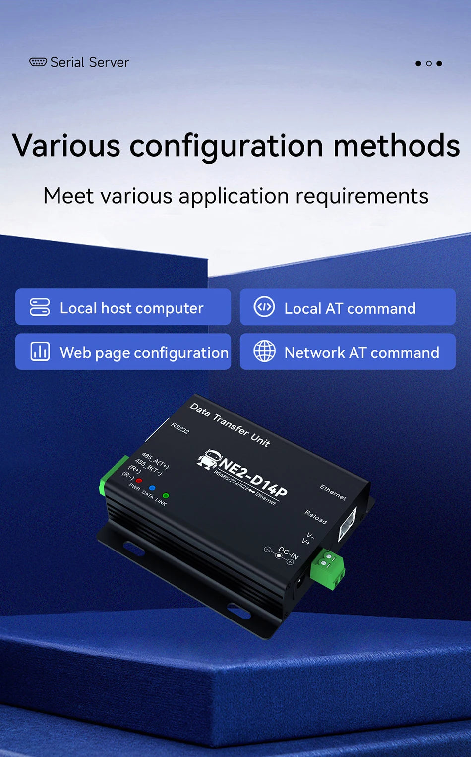 NE2-D14P Πύλη Serial-to-Ethernet