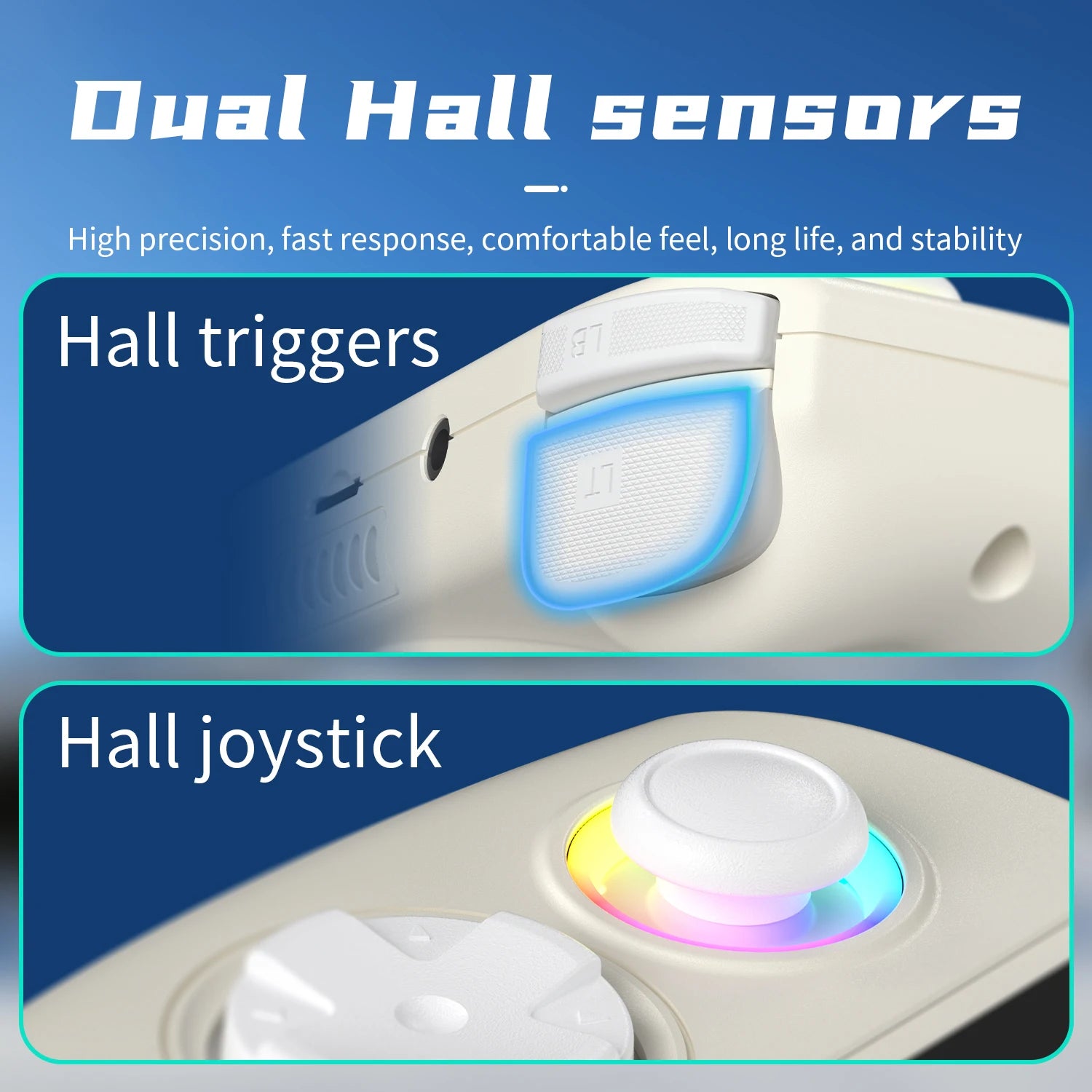 Przenośna konsola do gier Anbernic RGCube