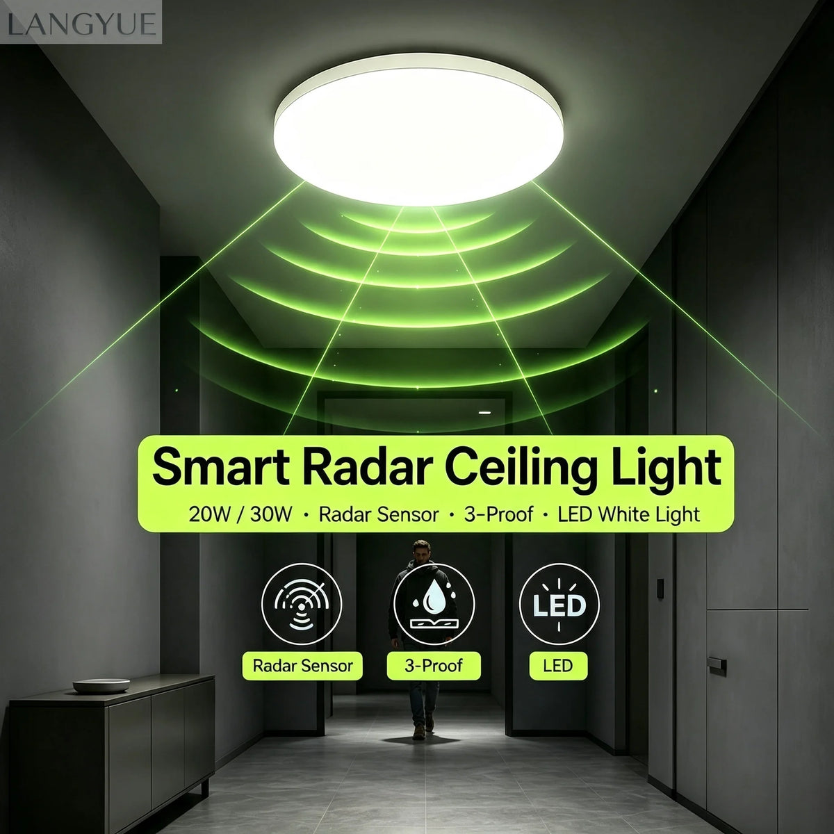 Motion-Sensor LED Ceiling Light