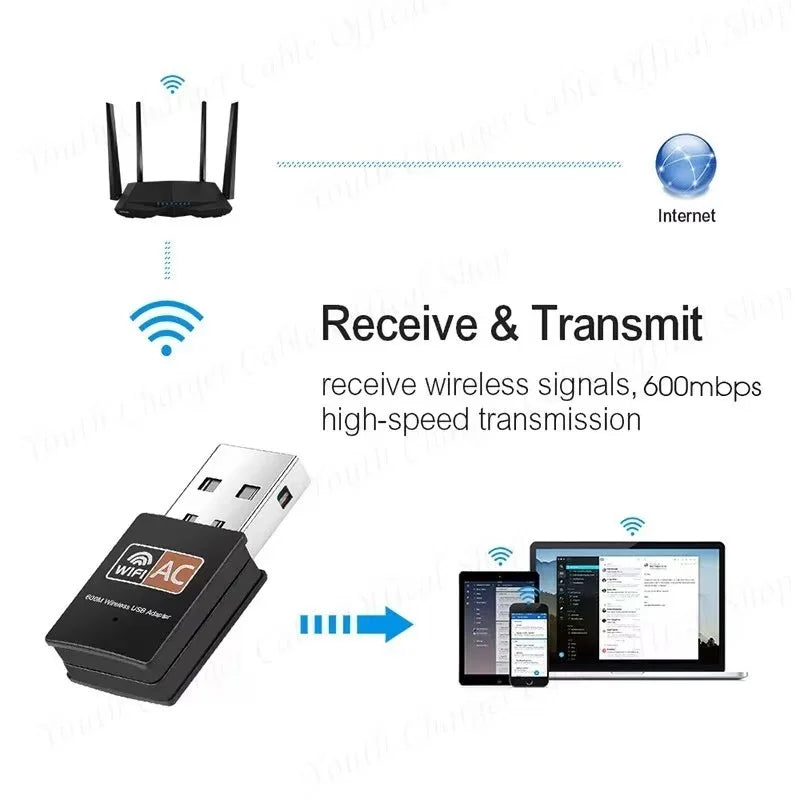 AC600 Dual-Band USB Wi-Fi Adapter