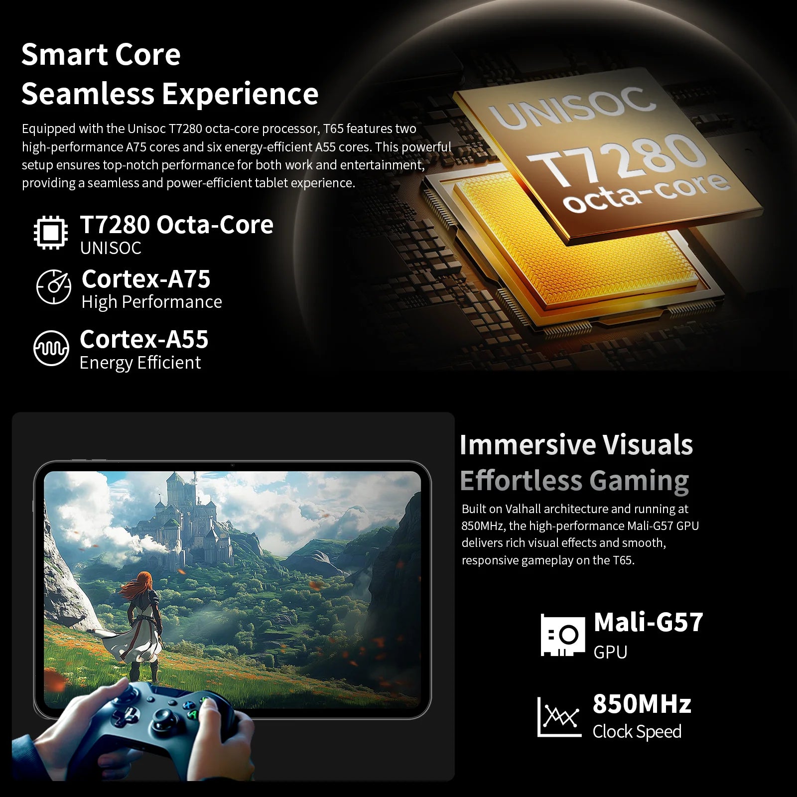 Teclast T65 13.4" Android 16 Tablet με οθόνη 120Hz