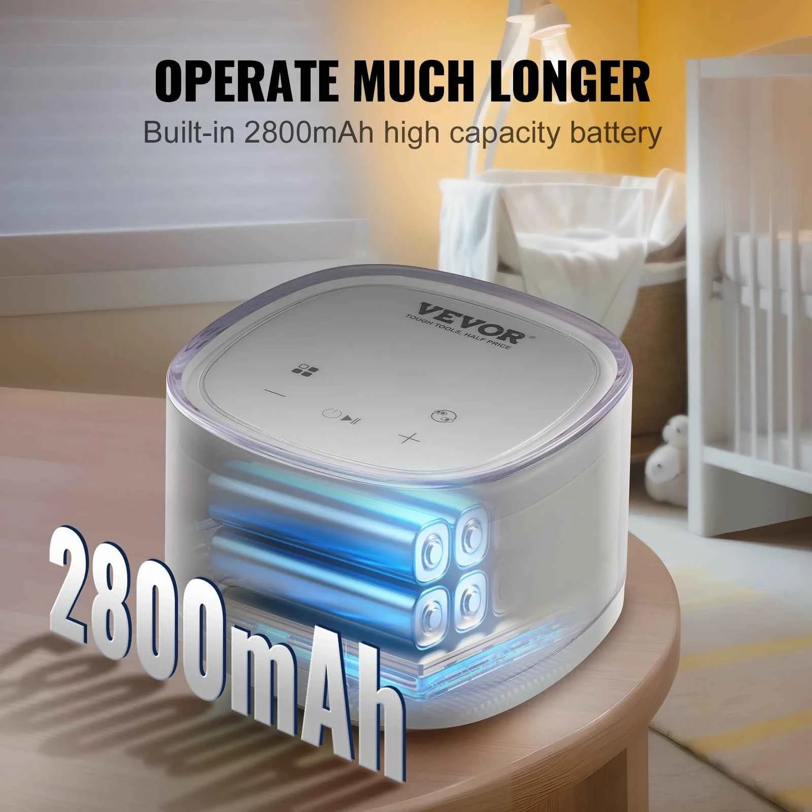 SucceBuy Breast Pump Portable 2800mAH Rechargeable Double Electric Breast Pumps Anti-Backflow Breastfeeding Pump w/ LED Display