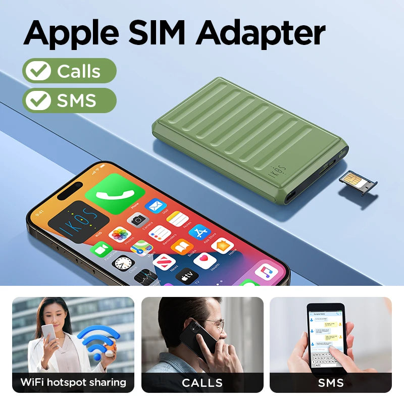 K7S 4G SIM Adapter for iPhone with Calls, SMS & Hotspot