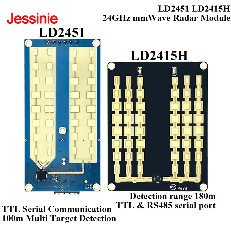 24GHz Vehicle Radar Module - LD2451 or LD2415H