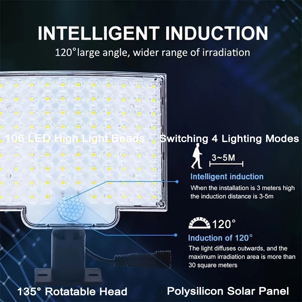 106 LED Solar Motion Light with Separate Solar Panel, 3 Modes