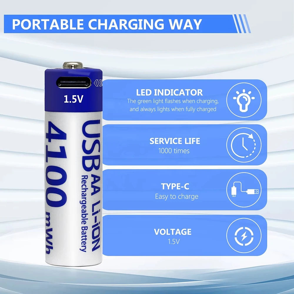 Kuugro AA 1.5V 4100mWh USB Rechargeable Battery Type-C Rechargeable AA Li-ion Battery for Remote Control Smart Door Lock Toys