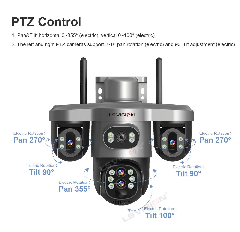 Solar Security Camera 4 Lens 3 Screen 10x Optical Zoom 4G WiFi PTZ