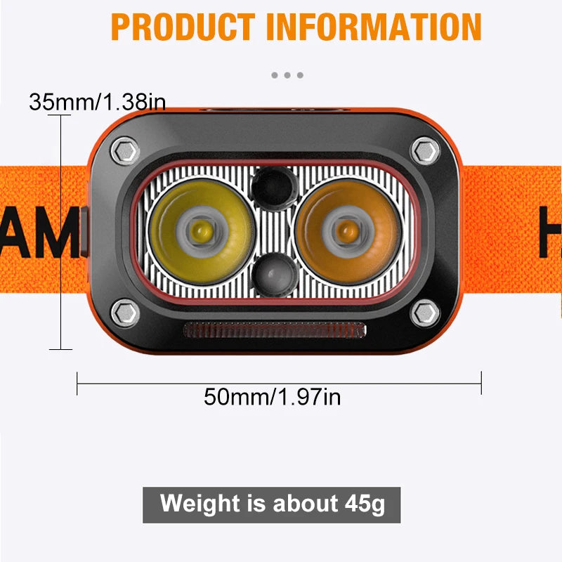 Rechargeable LED Headlamp with Adjustable Angle