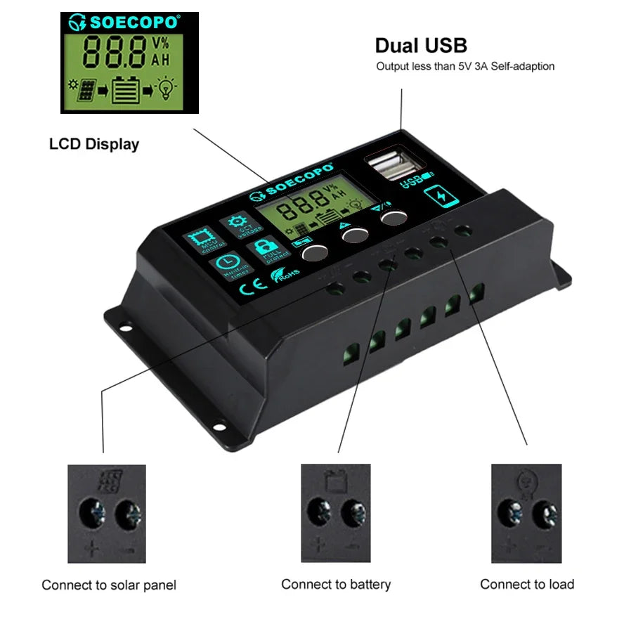(U.S Stock ) SOECOPO 1000W Portable Solar Panel Kit 2*500W Photovoltaic Panels for Camping Free 100A Controller USB Home Balcony