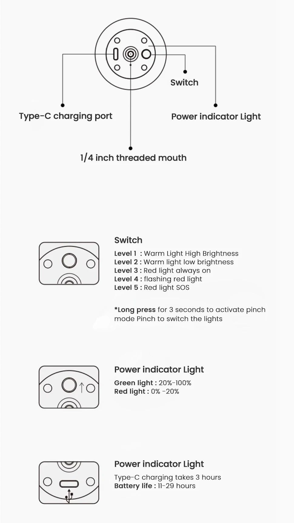 Rechargeable LED Camping Lantern for Hiking and Outdoor Use