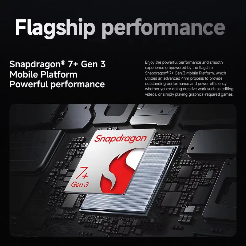 Global Version Xiaomi Pad 7 Tablet