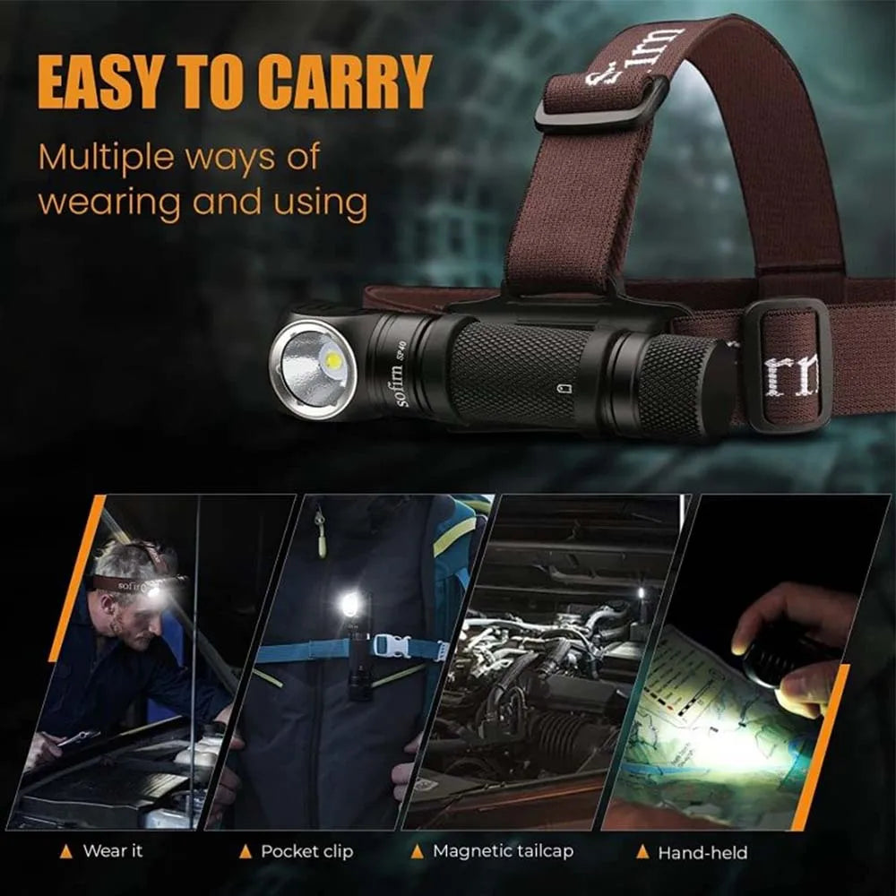 LED Headlamp 1200lm Rechargeable with Power Indicator and Magnet Tail