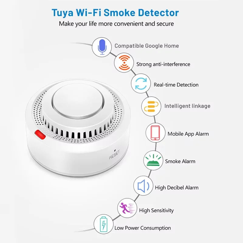 Tuya Smart WiFi Smoke Sensor Fire Protection Smoke Detector 85dB Sound Security System Firefighters Smartlife APP Control