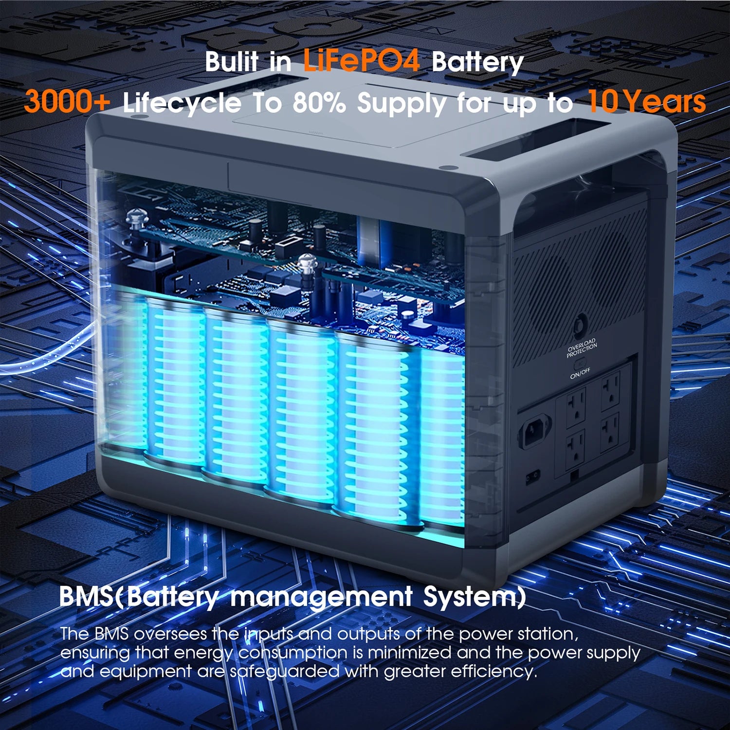 Bærbar Strømstation 2160Wh 2400W Solgenerator Backup