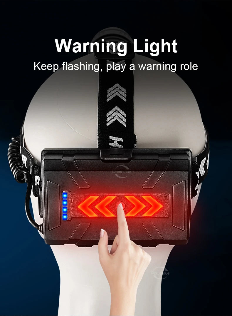 Super Powerful Headlamp High Power Headlights USB Rechargeable Head Lantern Ultra Bright LED Lamp Outdoor Hunting Fishing Lights
