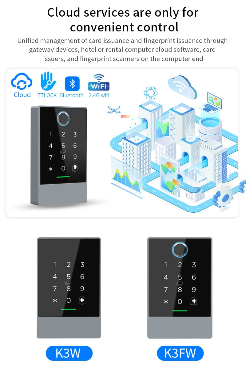 Έξυπνη Κλειδαριά Πόρτας με WiFi & Bluetooth και Πληκτρολόγιο, με Έλεγχο Πρόσβασης μέσω Εφαρμογής