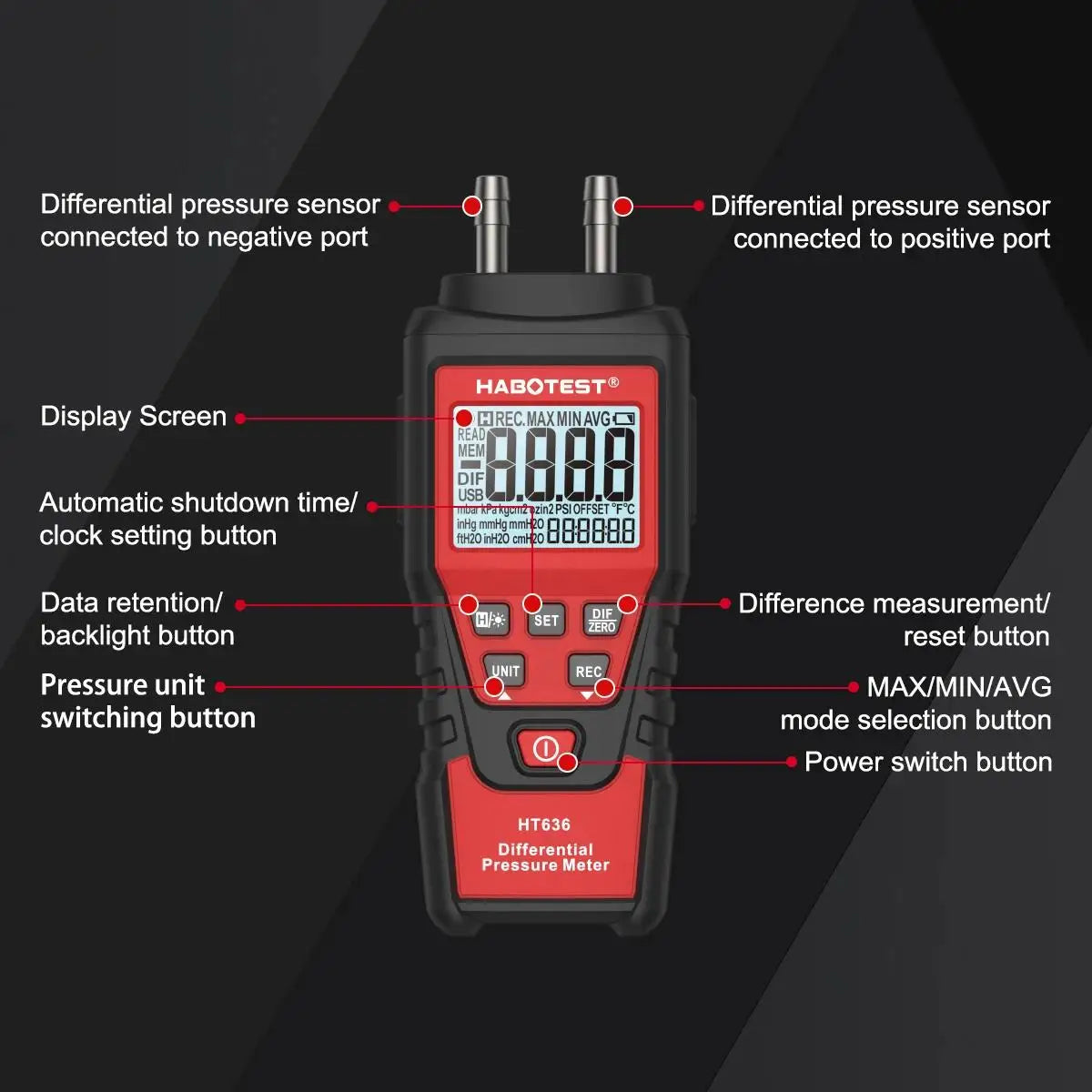 HT637? Wait original 12 is HT636 Differential Air Pressure Manometer| HT636 differentiële luchtdrukmanometer