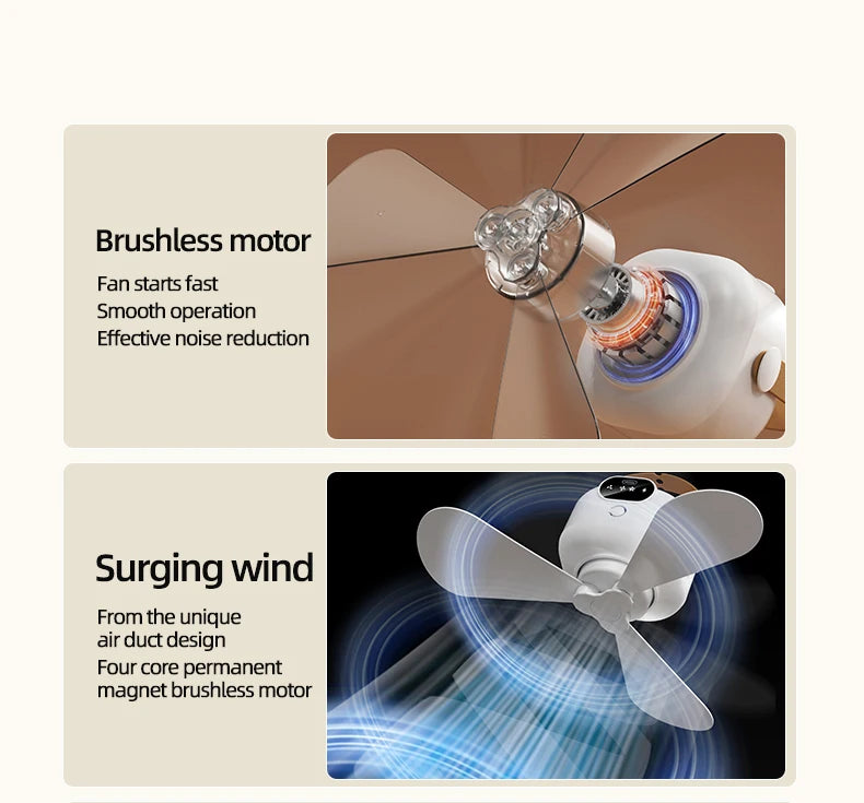 Rechargeable Ceiling Camping Fan with Remote Light for Small Spaces