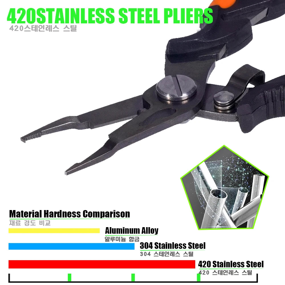 Nouveaux pinces multifonctions pour pêche, accessoires, corps en acier inox 420, ciseaux, coupe-fil, extracteur d’hameçons, outils de pêche outdoor