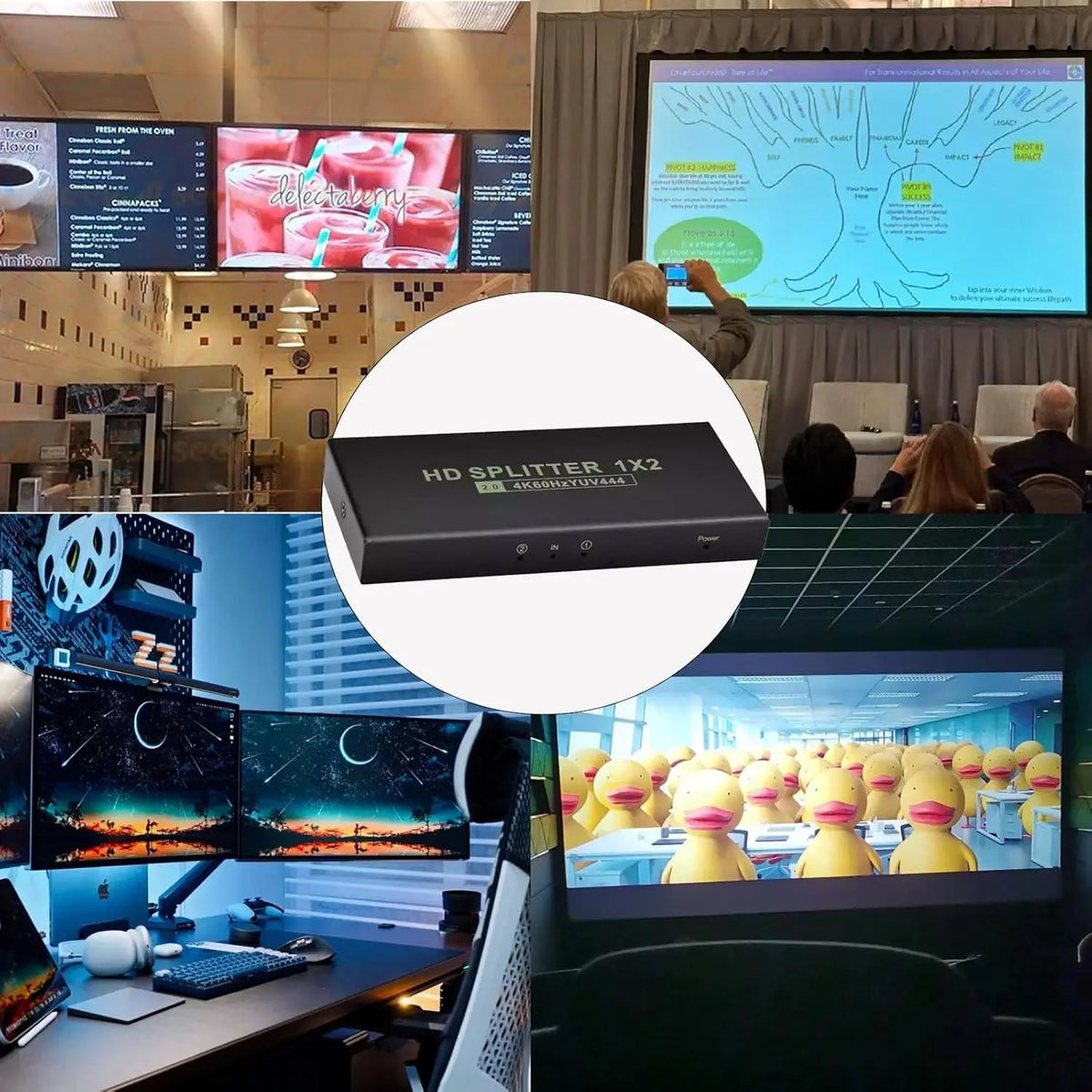 HDMI-Splitter - mit zwei oder vier Ausgängen