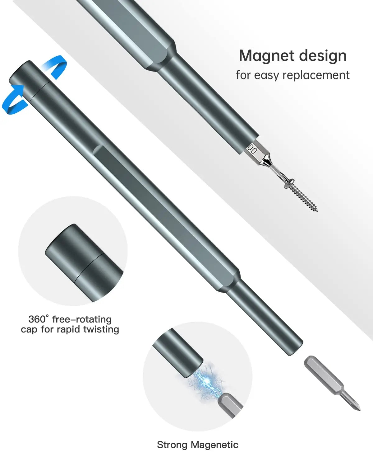 25-in-1 Precision Screwdriver Set with Magnetic Bits