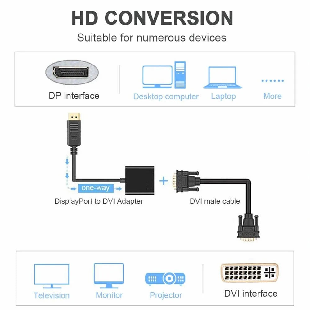 DisplayPort to DVI Video Adapter, 1080p