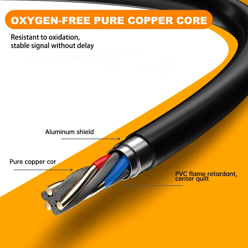Wi-Fi Inspection Camera - Lens and Cable Options