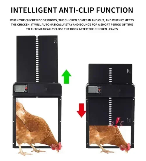 Автоматичні двері для курника на сонячній енергії з розумним керуванням