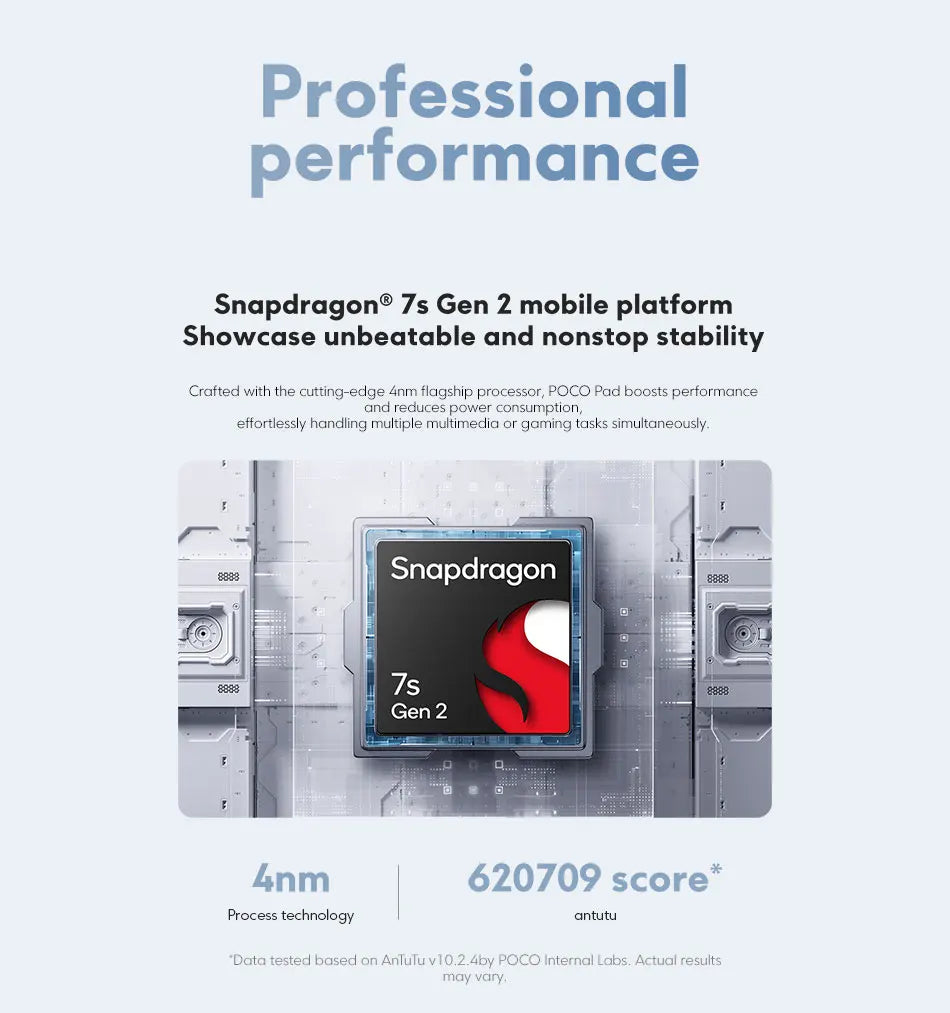 Global Version POCO Pad 12.1" 120Hz Tablet