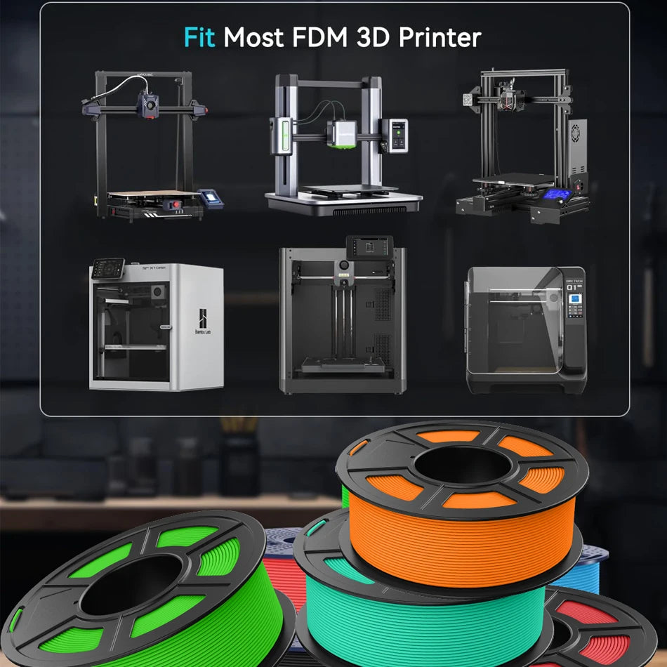 Filamento PETG de alta velocidad 1.75mm mate material para impresión 3D