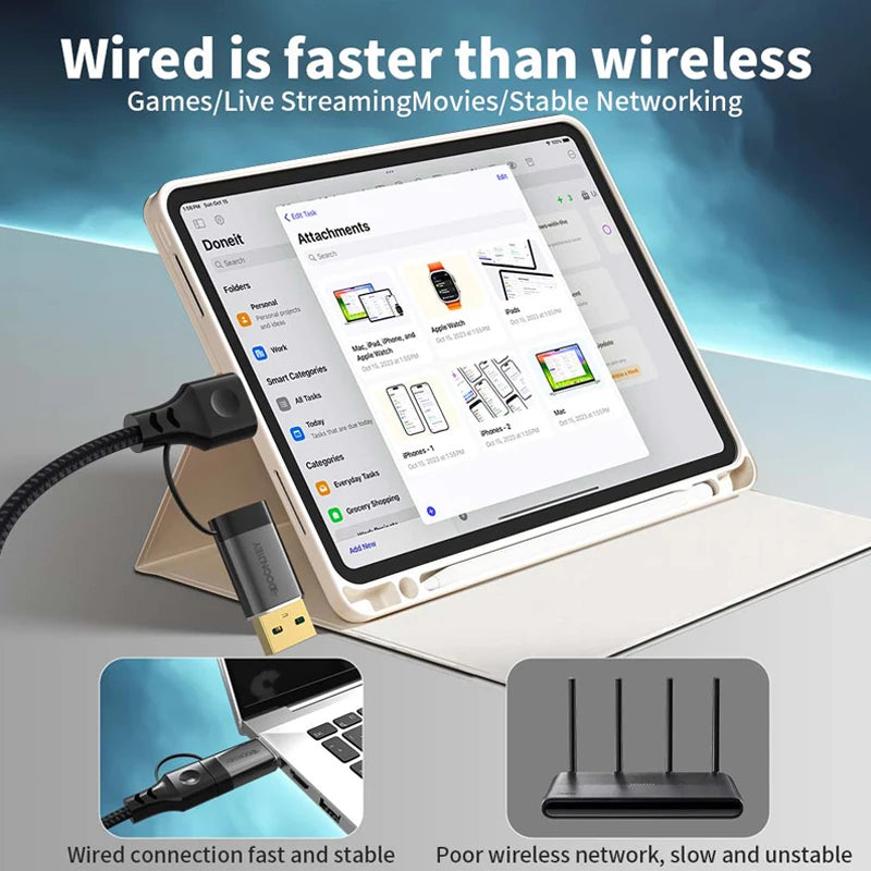 Omrežni kabel USB na Gigabit Ethernet – več priključkov
