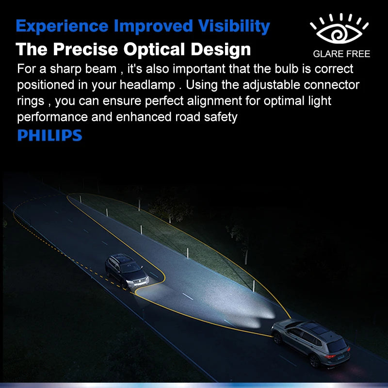 Philips Ultinon Pro3101 LED H4 H7 H11 Phare de véhicule 12V/24V 6000K Blanc lumineux H1 H3 HB3 9005 HB4 9006 HIR2 9012 Lampes LED