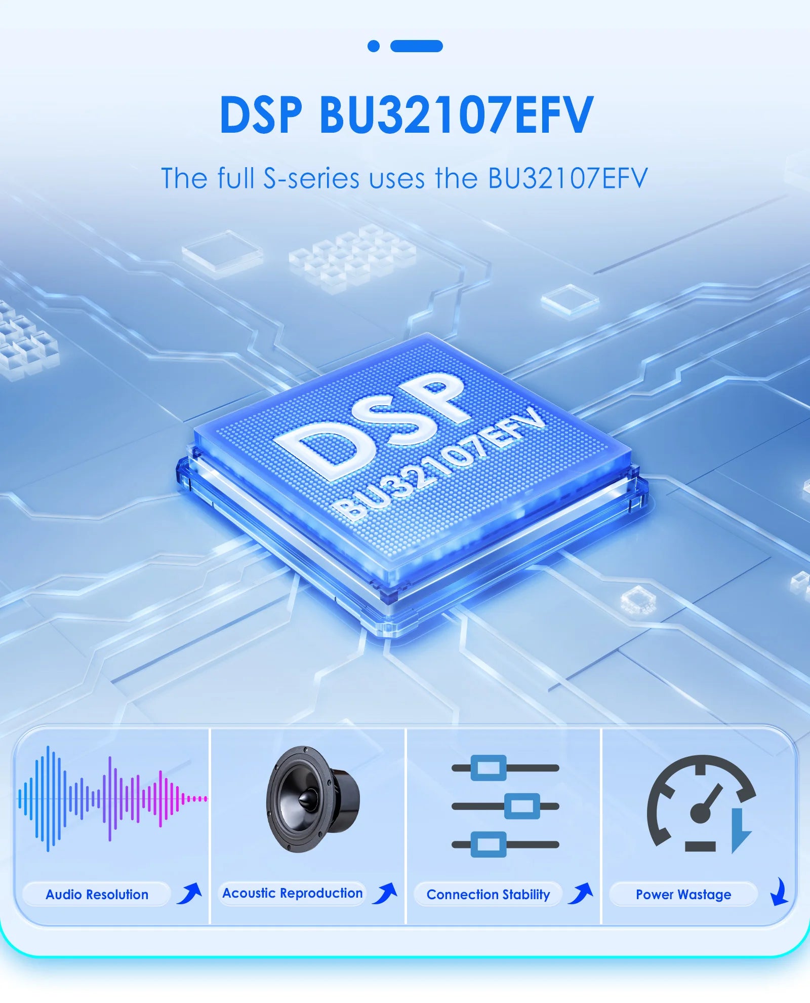 HIZPO 7-Inch Android Car Radio with CarPlay for Opel