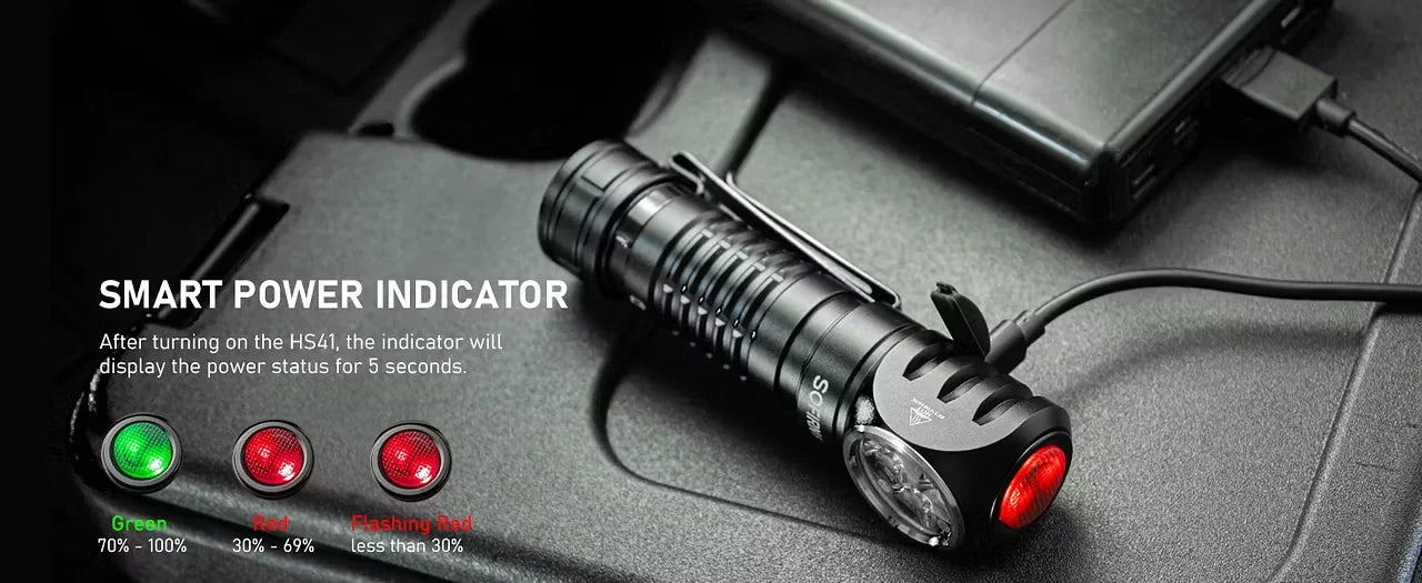 HS41 4000lm USB-C Rechargeable Headlamp with Magnetic Tail
