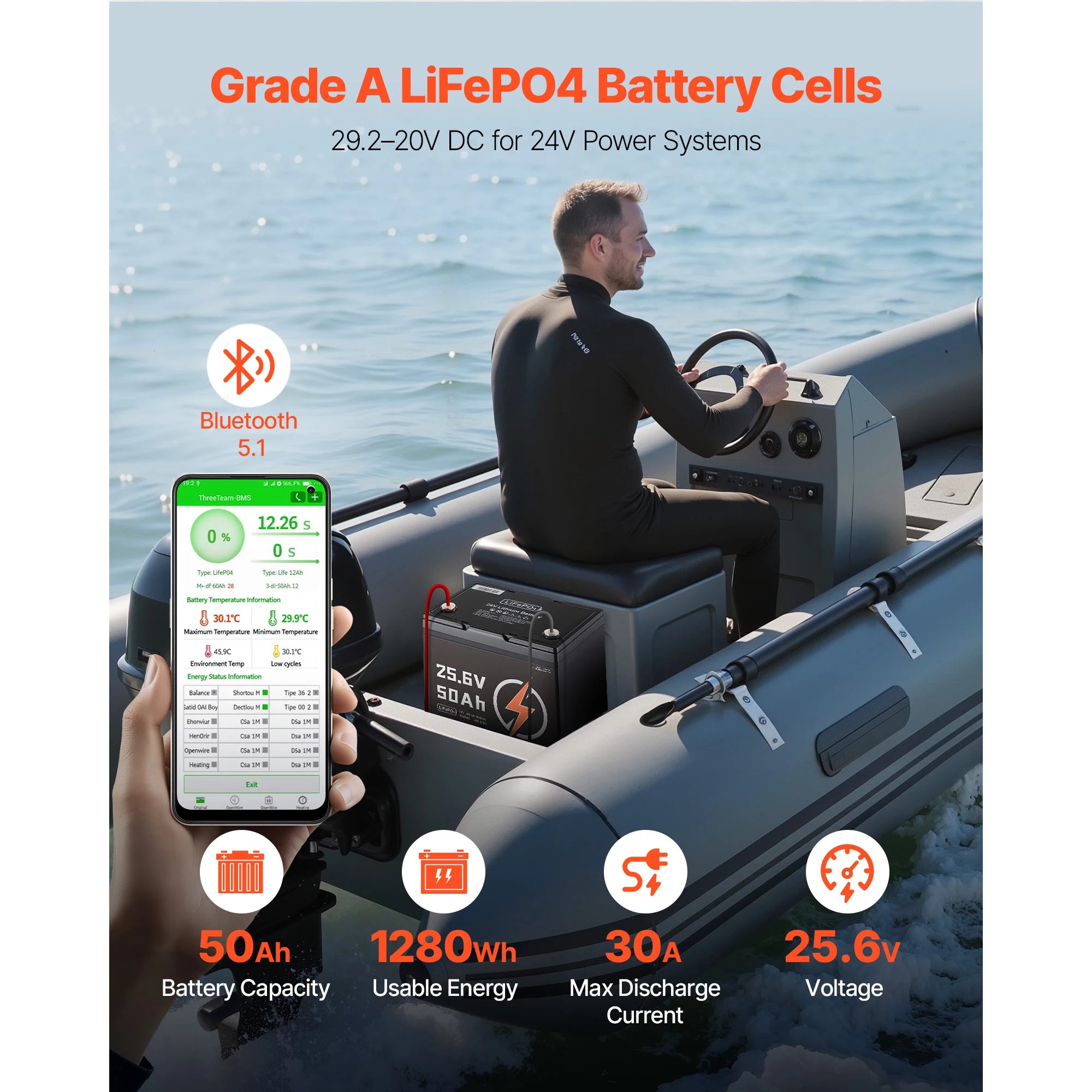 Bluetooth özellikli ve 4000+ döngü ömrüne sahip 24V 50Ah LiFePO4 Lityum Batarya