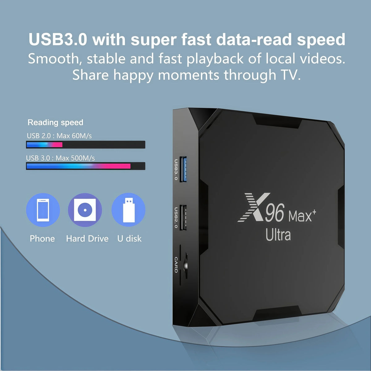 X96 Max+Ultra Android 11 TV Box Amlogic S905X4 4GB RAM 64GB ROM 8K Decoding AV1 Codec Dual WiFi 2.4G&5G BT4.0 USB3.0 HDR10+ Media Player Smart Set Top Box Decodificador
